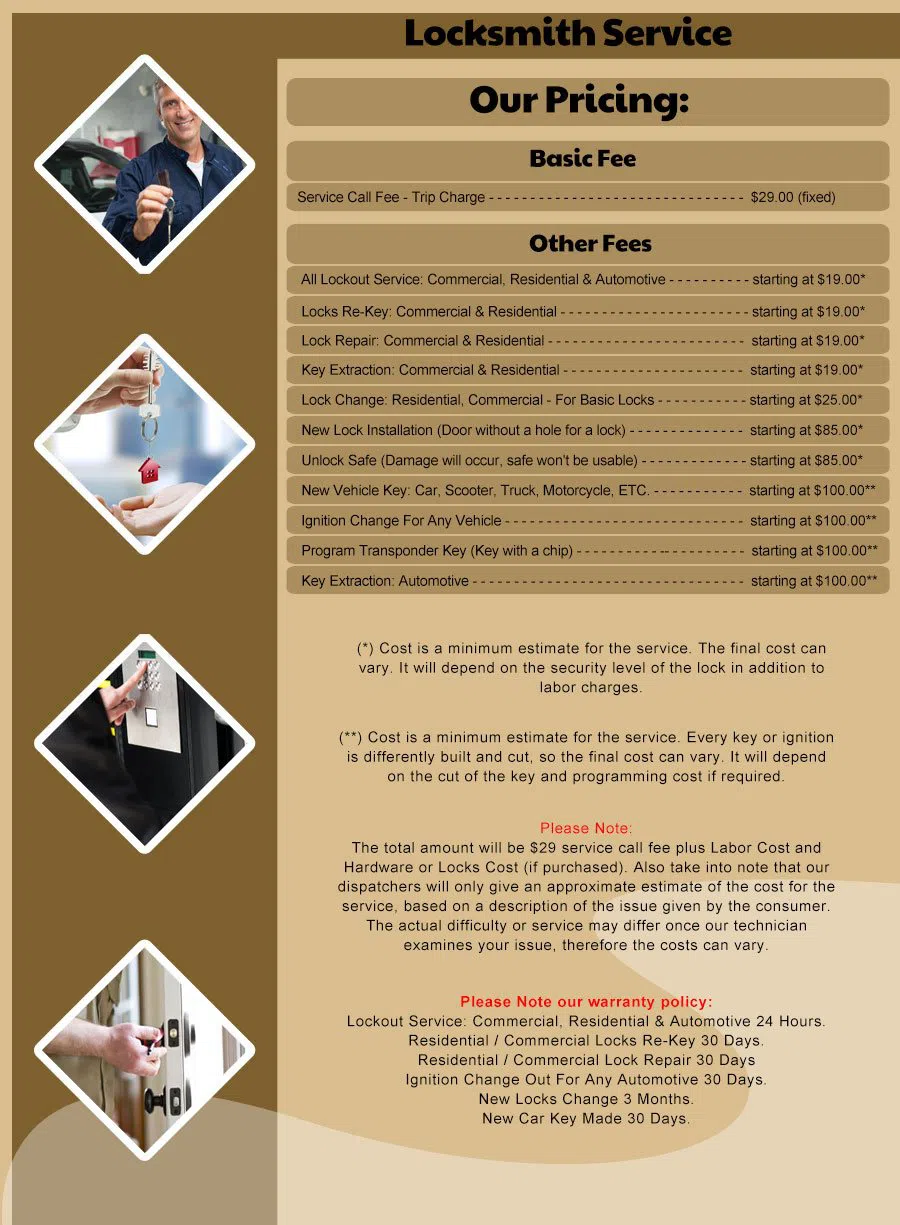 Carroll Gardens NY Locksmith Store, Brooklyn, NY 718-374-5710